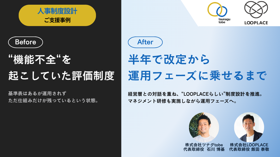 機能不全を起こしていた評価制度。半年で改定から運用フェーズに乗せるまで